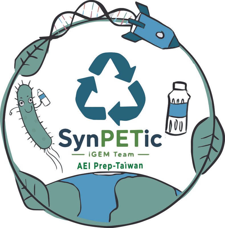 SynPETic iGEM Team logo