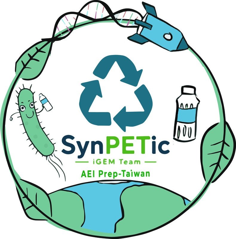 SynPETic iGEM Team logo