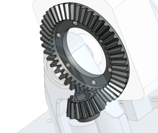Custom gears